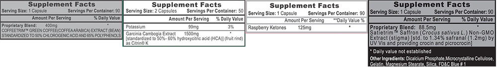 Natural Weight Loss Stack