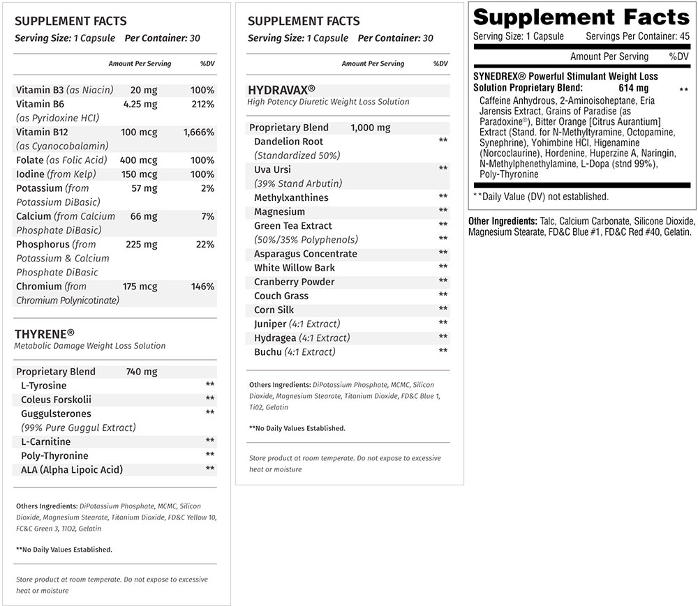 Synedrex Weight Loss Stack