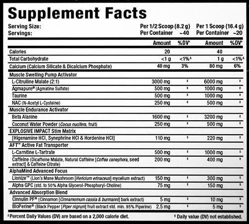 Impact Igniter Supplement Facts