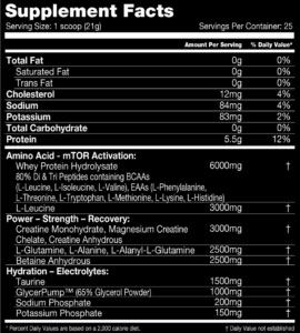 IntraMax Supplement Facts