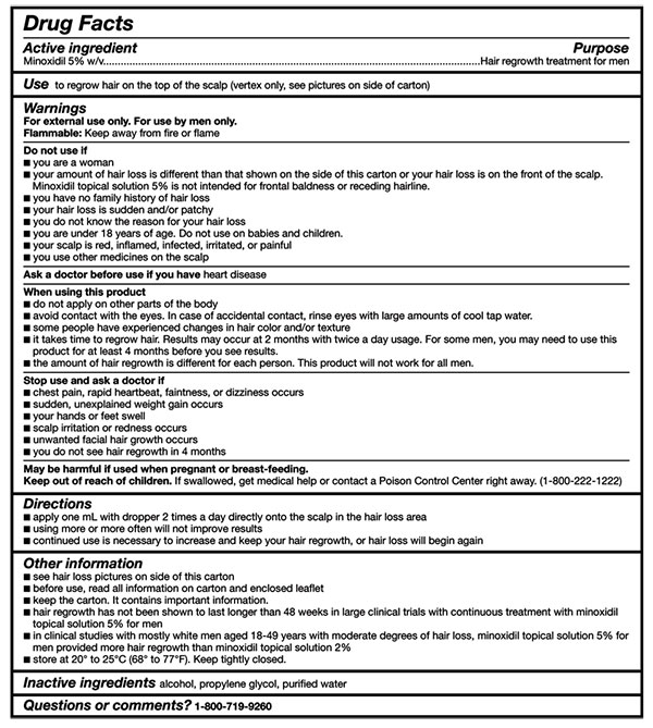 Kirkland Minoxidil Drug Facts