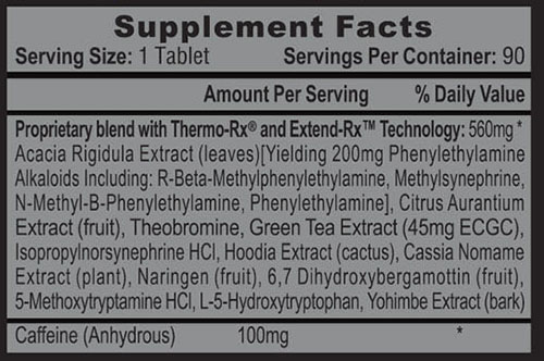 Lipodrene Extended Release Supplement Facts Lipodrene Extended Release Supplement Facts