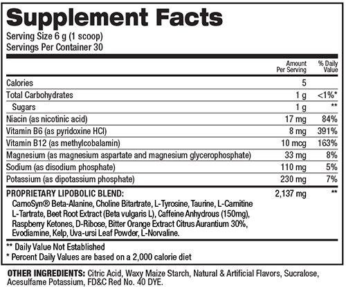 Cardio Igniter Supplement Facts