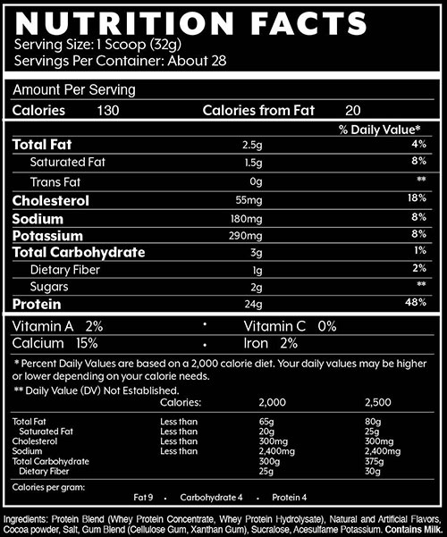 I Command You To Grow Supplement Facts