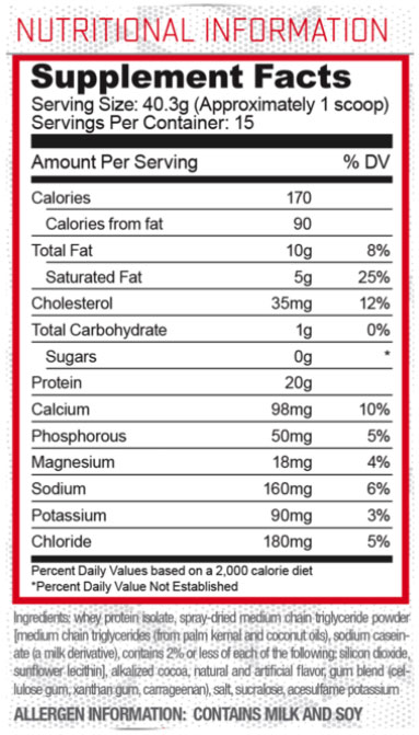 KetoFeed Supplement Facts