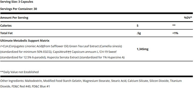 PX Heat Supplement Facts