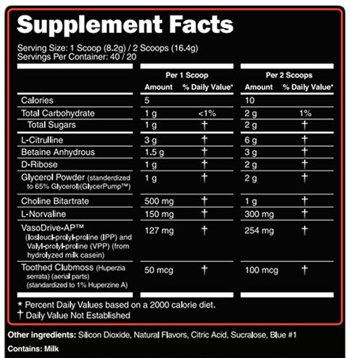 Mega Pre Supplement Facts