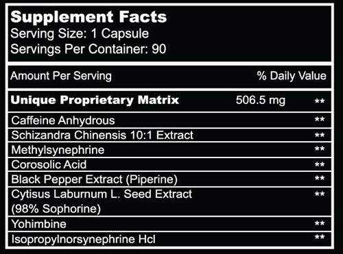 Hyperdrive 3.0 Supplement Facts