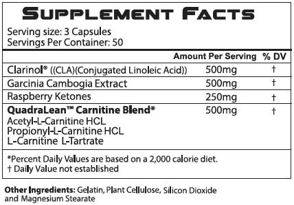 Quadralean Supplement Facts Quadralean Supplement Facts