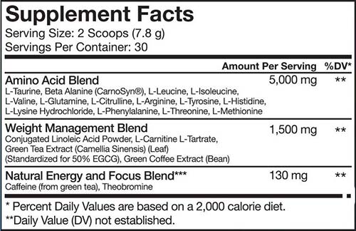 aminolean-rsp-nutrition-samedaysupplements