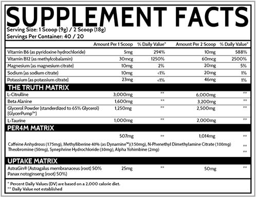 DVST8 White Cut Supplement Facts