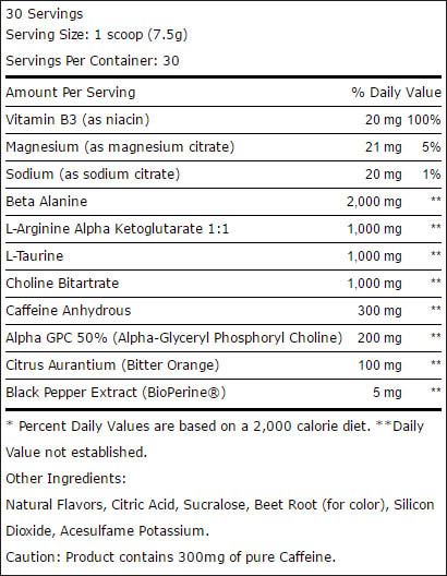 Dyno Pre Workout Rsp Nutrition Samedaysupplements Com Dyno Pre Workout Rsp Nutrition Samedaysupplements Com