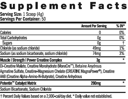 Isatori Creatine AFX Supplement Facts