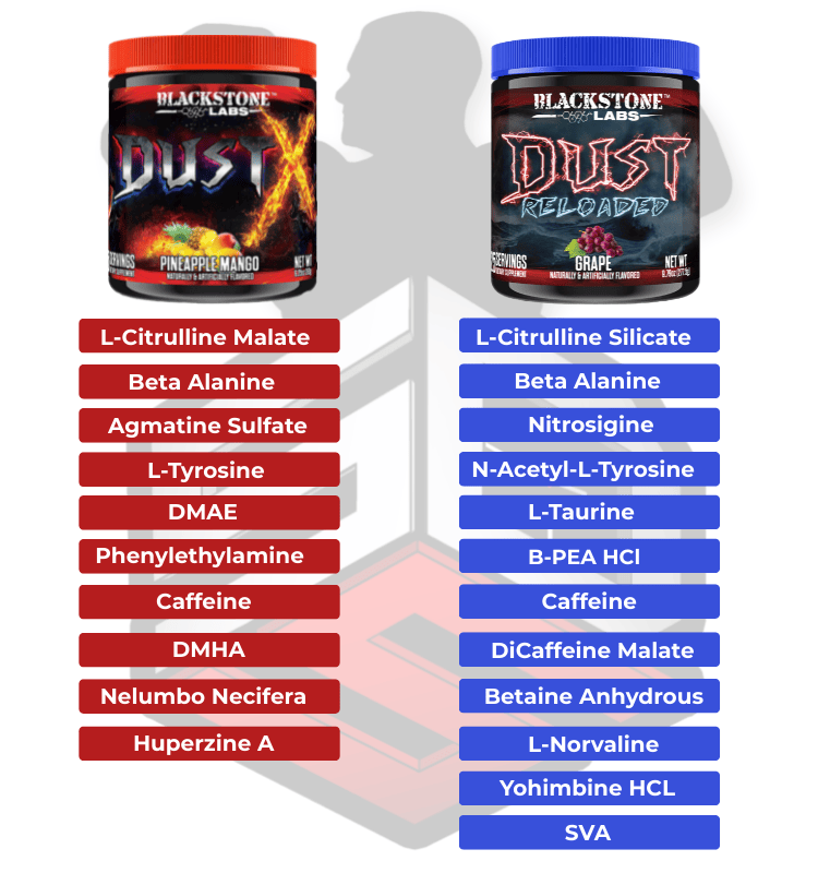 Dust X VS Dust Reloaded