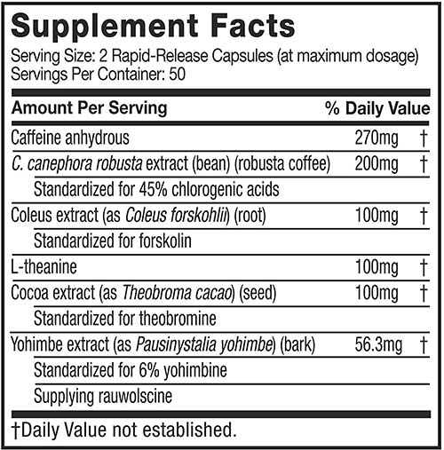 Hydroxycut Elite Supplement Facts