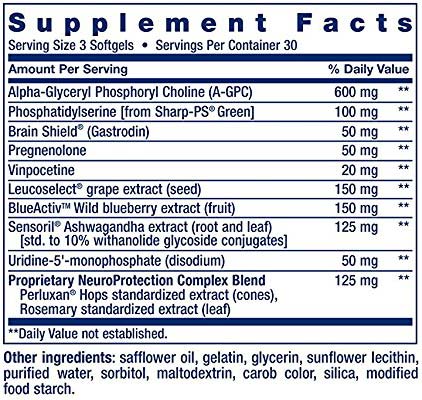 Cognitex Supplement Facts