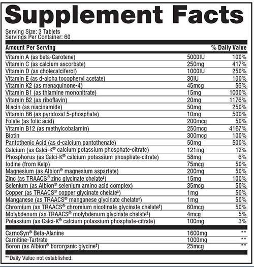 Anavite Supplement Facts
