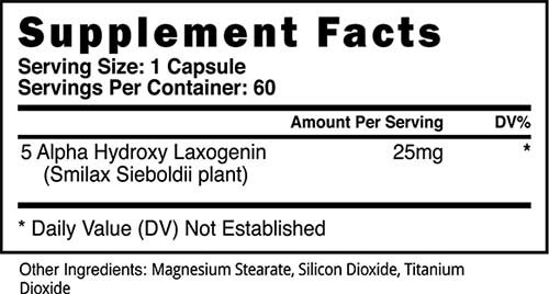 Anogenin Supplement Facts Image
