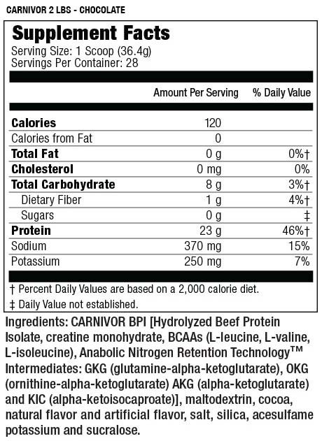 Carnivor Supplement Facts