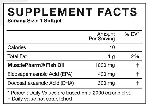 MusclePharm Fish Oil Supplement Facts MusclePharm Fish Oil Supplement Facts