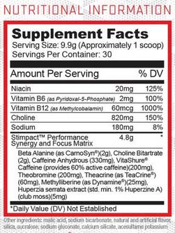 Stimpact Supplement Facts