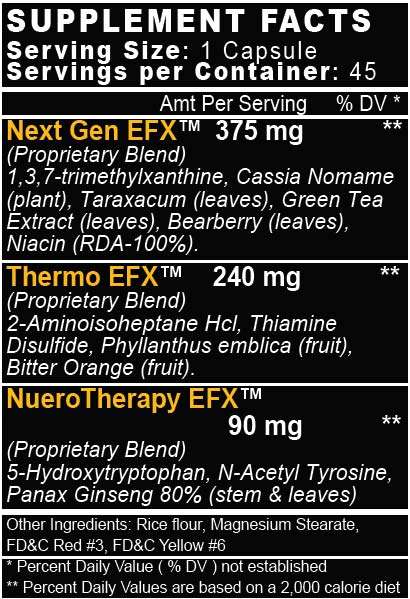 Lean EFX Supplement Facts Image