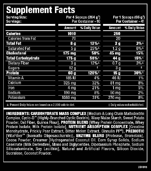 Quickmass Supplement Facts