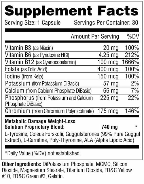 Thyrene Supplement Facts Thyrene Supplement Facts