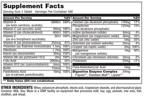 Daily Formula Supplement Facts