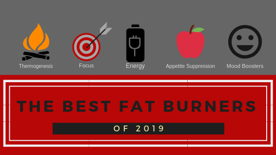 Best far burners of 2019 banner
