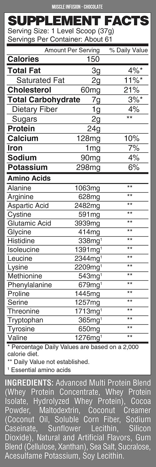 Muscle Infusion Supplement Facts