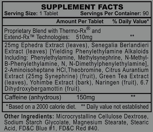 STIMEREX ES SUPPLEMENT FACTS STIMEREX ES SUPPLEMENT FACTS