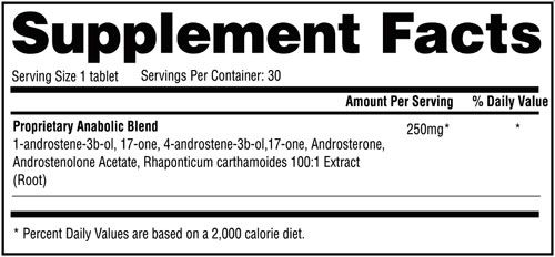 Halodrol Ingredients Image