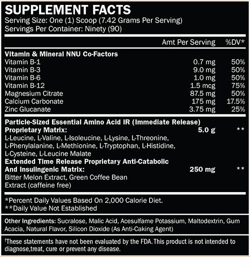 HumaPro Ingredients Image