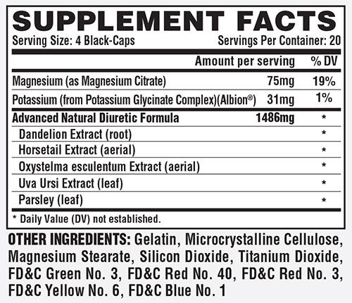 Lipo 6 Black Diuretic Ingredients Image