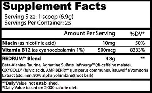 Redrum Ingredients