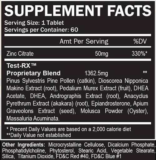 Test RX Ingredients