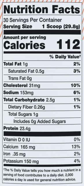 Alani Nu Protein Ingredients