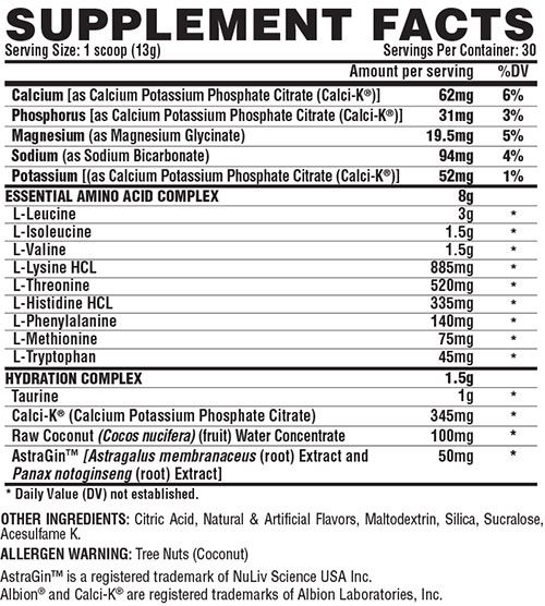 Nutrex EAA Ingredients Image