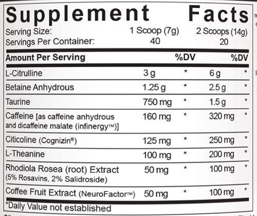 15 Fun Prolific pre workout side effects at Home