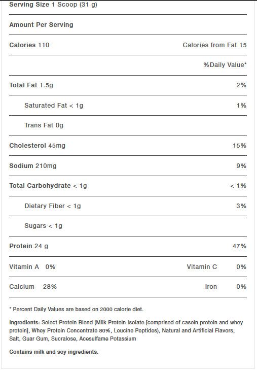 Select Protein Ingredients Select Protein Ingredients