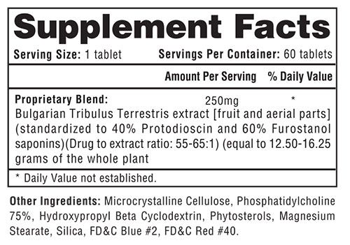 Tribesterone Ingredients Image