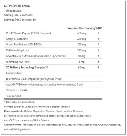 Blue Star Blade Ingredients Blue Star Blade Ingredients