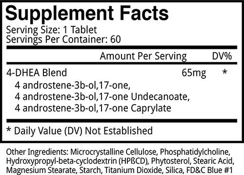 Brutal 4ce Ingredients