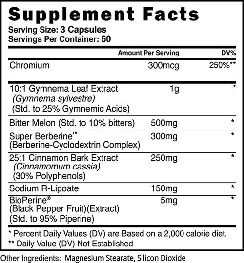 Glycolog Ingredients Image