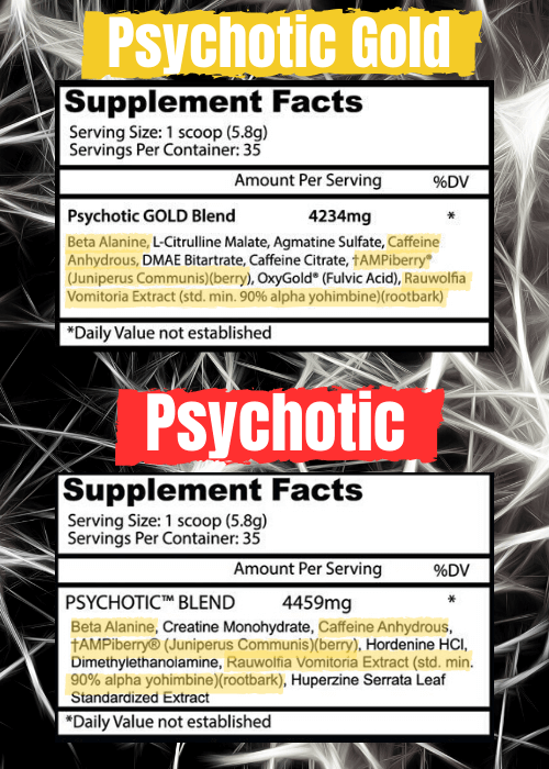 psychotic pre workout review