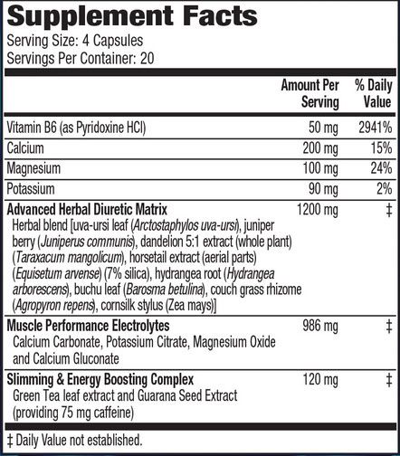 MHP Xpel Ingredients Image