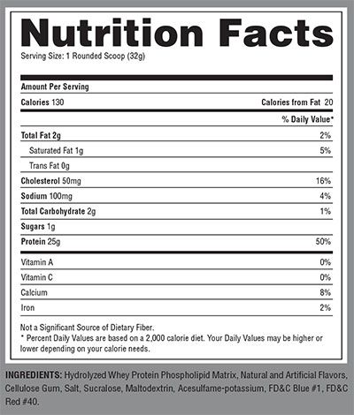 Precision Protein Ingredients Image