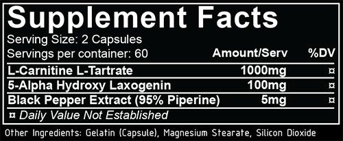 REPP Sports Laxogenin Ingredients