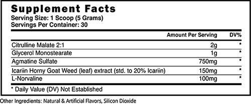 Blackstone Labs Hype Ingredients